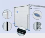 Секционни гаражни врати - Novoferm - Image 2