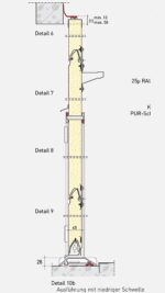 Индустриални врати секционни Thermo – Novoferm - Image 9