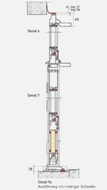 Индустриални врати секционни NovoLux  – Novoferm - Image 11