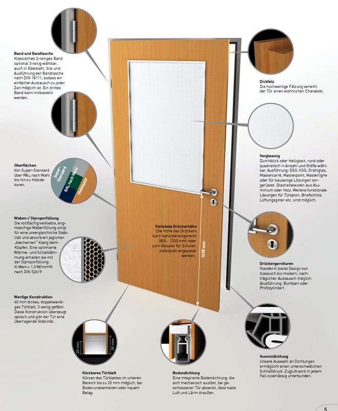 6397.jpg Интериорни врати Novoferm – детайли, остъкление, допълнително оборудване - Image 1