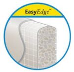 Аквапанел Indoor - Циментови плоскости - Топ Цени - Image 3