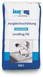 AQUAPANEL суха посипка