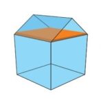 Каменна вата Knauf NaturBoard FIT  /50 -120 мм/