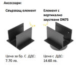 Отводнителен улей с алуминиева решетка хром DLT STAR DRAIN