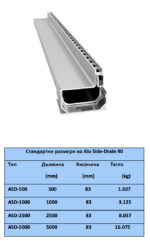 Алуминиев отводнителен улей слот за настилки с малка дебелина