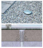 външни канали